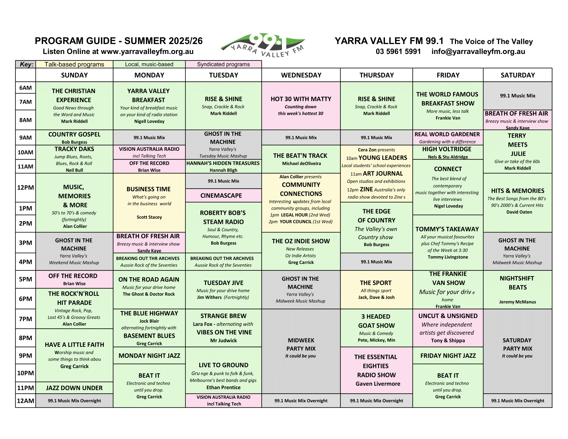 Program%20Guide%20-%20December%202025